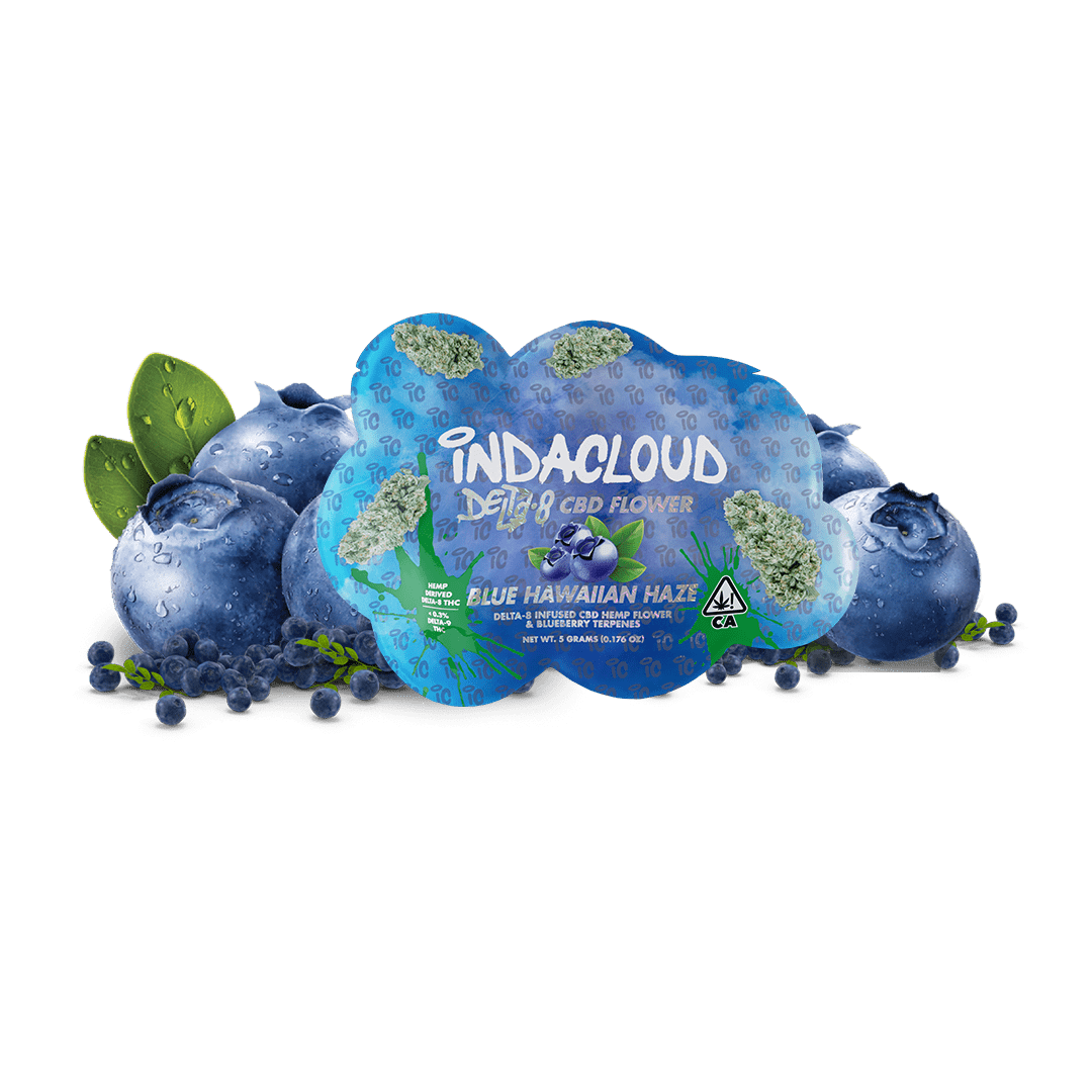 Your Ultimate Guide On How To Smoke Delta 8 Flower 1 Blue Hawiian Haze Delta 8 Flower 5 Grams